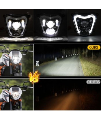 LED-Motorradscheinwerfer KTM Duke 690 | 2012-2019 | Gegenstück en stock