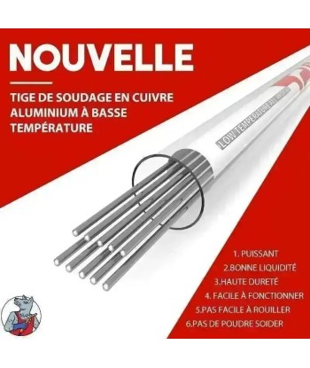 HOT-WELD - Baguette de soudure Aluminium de l' environnement