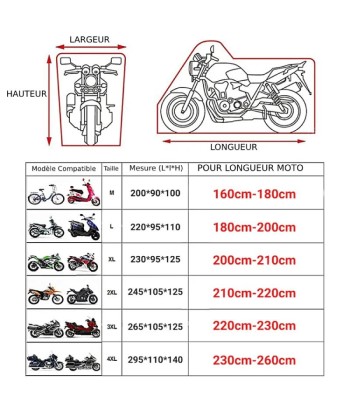 Motorradschutzhülle meilleur choix