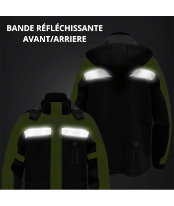 Motorrad-Regen-Outfit| GS2 Gelb Comment ça marche