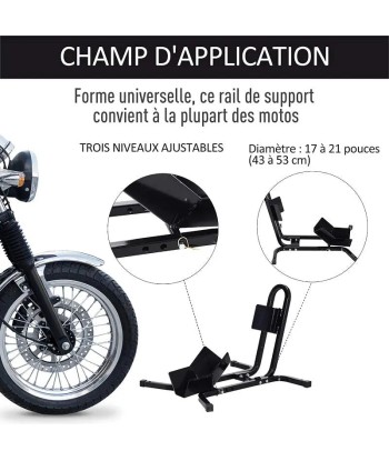 Bloque Roue Avant Moto une grave pollution 