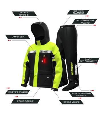 Motorrad-Regen-Outfit| GS2 Gelb Comment ça marche