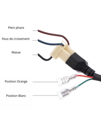 Phare moto led Véritable concentré