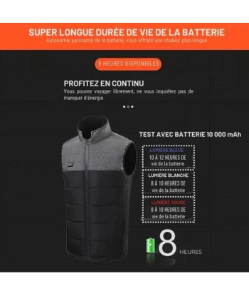 Gilet Chauffant Moto HOTGEAR™ - 21 Zones prix pour 