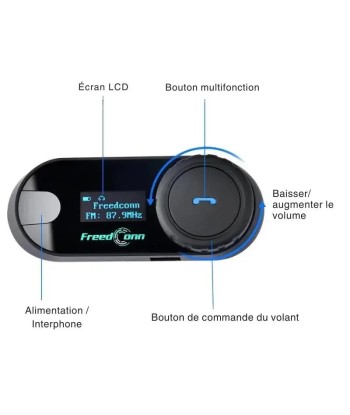 Intercom moto musique de technologie