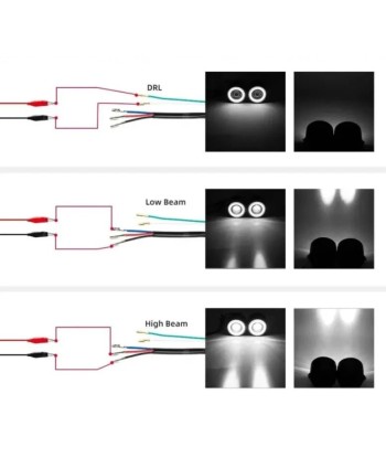 Doppelter optischer Motorrad-LED-Scheinwerfer brillant des détails fins