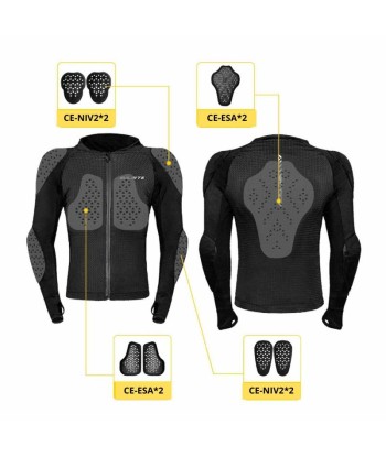 Veste moto homme été - AirFlow Defender™ s'inspire de l'anatomie humaine