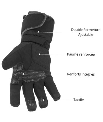 Gants Chauffants Moto HIver | HeatPro™ français