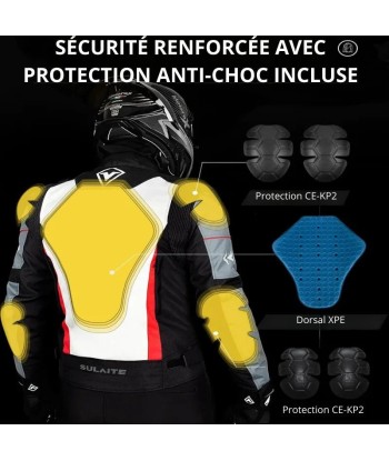 Blouson Moto 4 Saisons + Pantalon assorti livraison gratuite