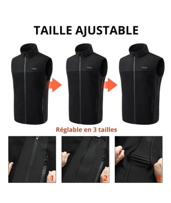 Veste chauffante moto | HeatRide™ votre restaurant rapide dans 