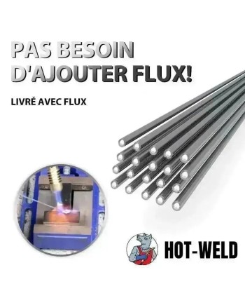 HOT-WELD - Baguette de soudure Aluminium Toutes les collections ici