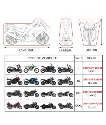 Housse Moto Haute Performance de votre